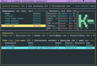 Screenshot of the project