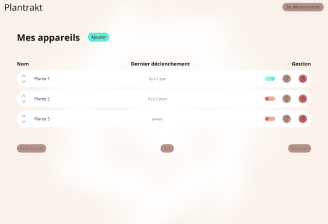 Screenshot of the project